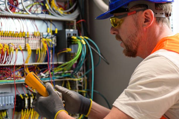 Best Electrical System Inspection  in Junction, TX